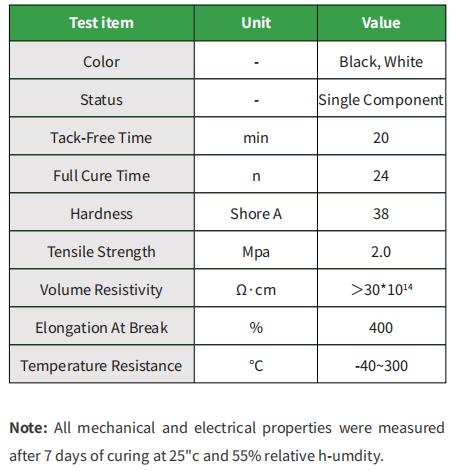 988 Solar photovoltaic structural sealant (for installation only) (图1)